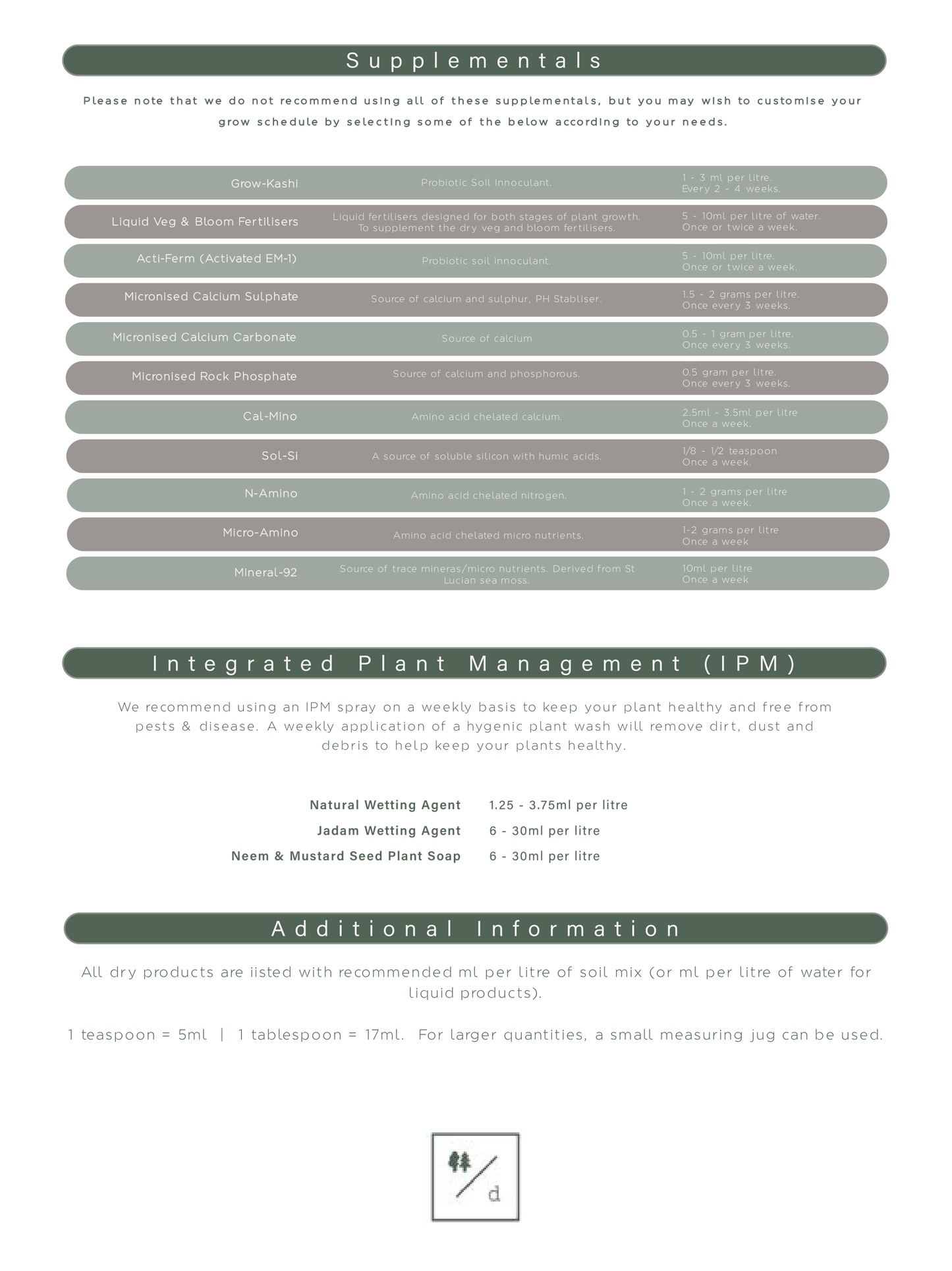 Organic Bloom Fertiliser 2-8-4 with Frass, Malted Barley and Seaweed Dr Forest