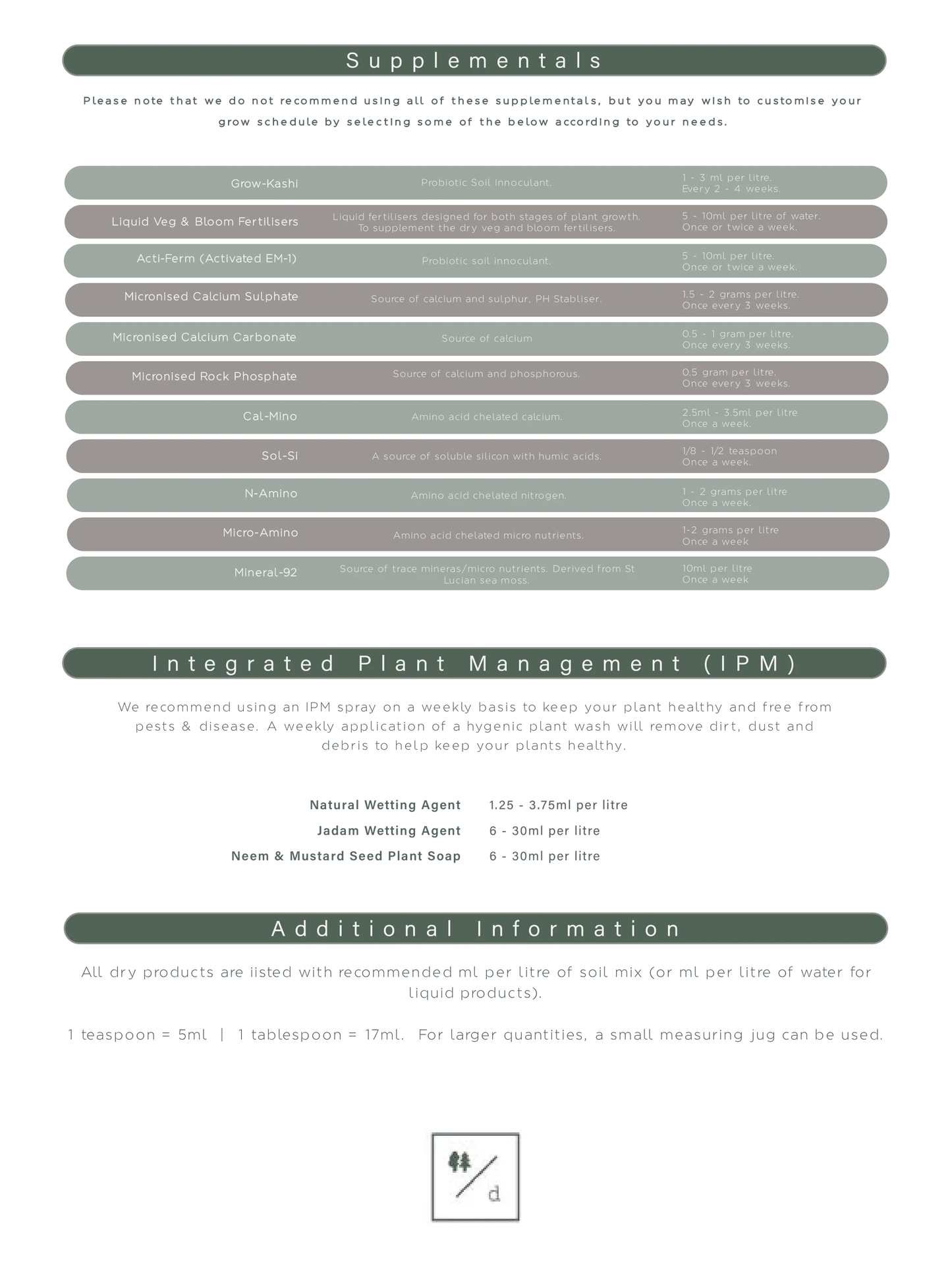 Organic VEG Fertiliser 4.4.4. For vegetative growth by Dr Forest Dr Forest