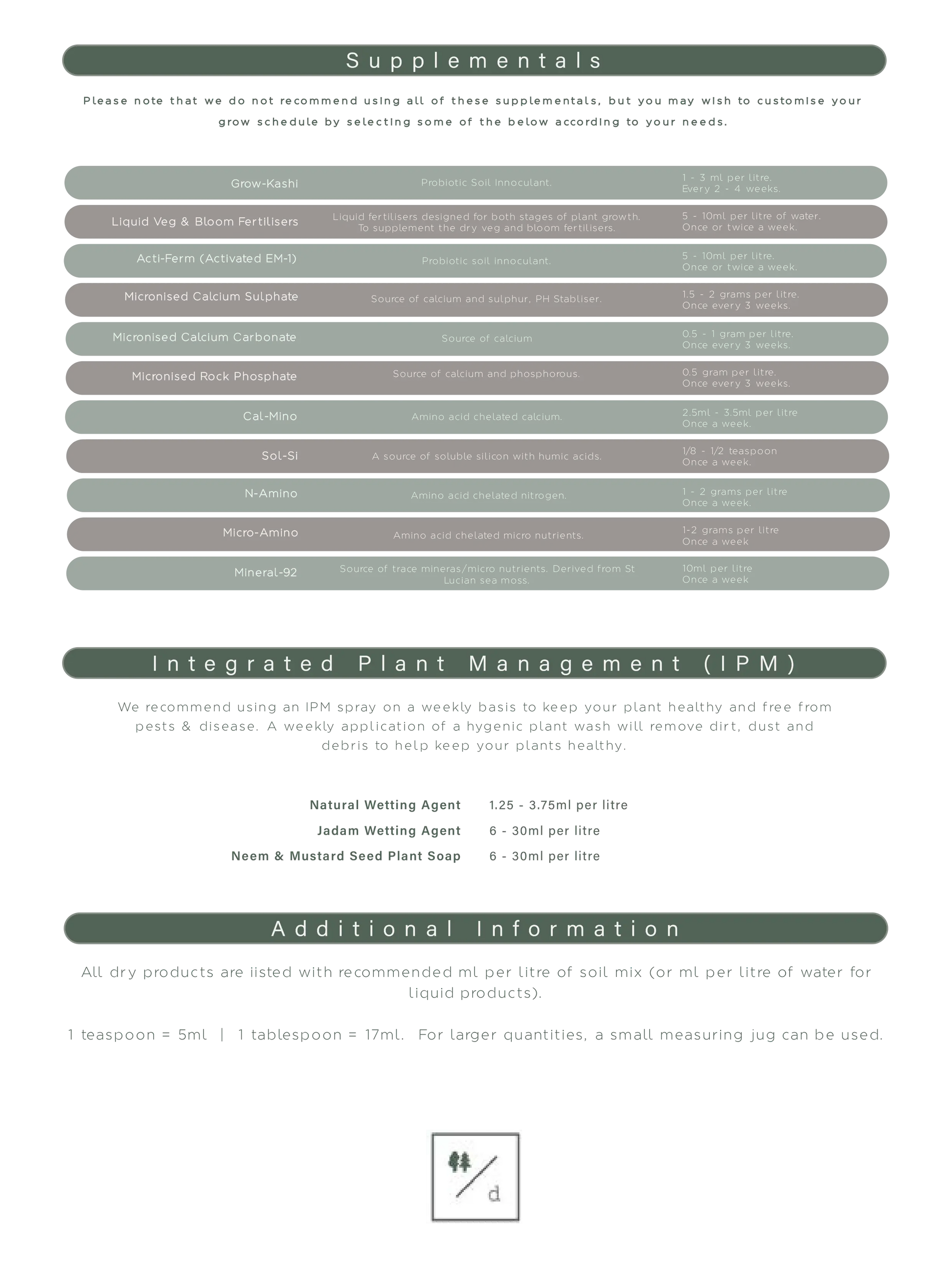 Organic VEG Fertiliser 4.4.4. For vegetative growth by Dr Forest Dr Forest