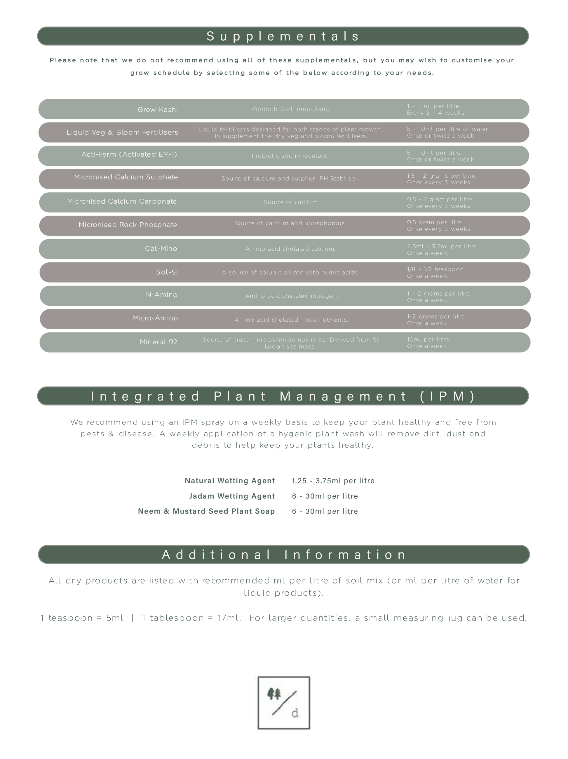 Veg, Bloom 2-4-8, Cal-Mag & Myco Funghi Bundle with Extra Veg Dr Forest