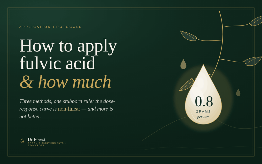 How to apply fulvic acid: rates and method, with peer-reviewed dose data