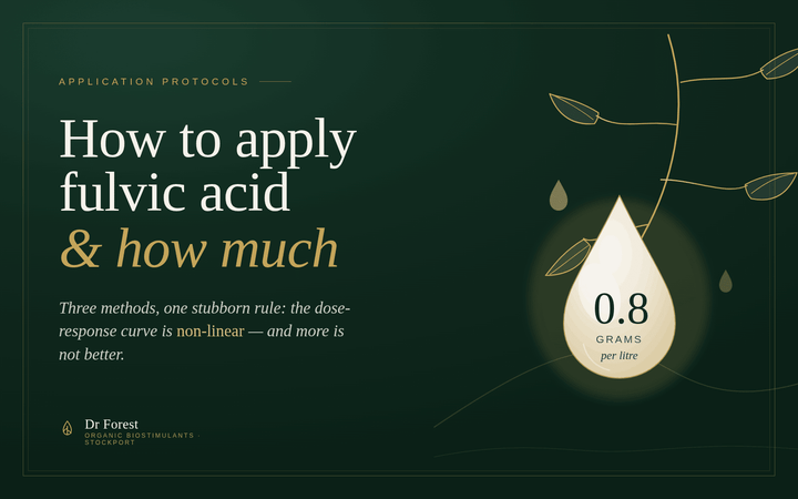 How to apply fulvic acid: rates and method, with peer-reviewed dose data
