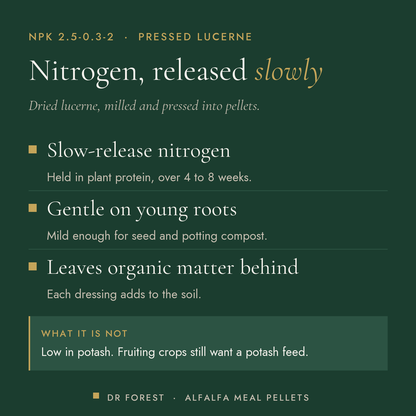 Dr Forest Alfalfa Meal Pellets 2.5-0.3-2 benefits: slow-release nitrogen, gentle on young roots, leaves organic matter behind