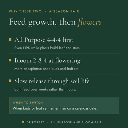 Dr Forest All Purpose & Bloom Feed Pair (bundle) benefits: all purpose 4-4-4 first, bloom 2-8-4 at flowering, slow release…