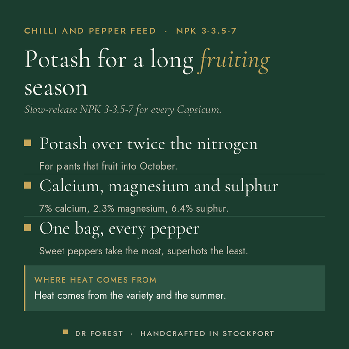Dr Forest Chilli & Pepper Fertiliser 3-3.5-7 benefits: potash over twice the nitrogen, calcium, magnesium and sulphur, one…