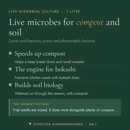 Dr Forest EM-1 Effective Microorganisms concentrate, 1 L benefits: speeds up compost, the engine for bokashi, builds soil…