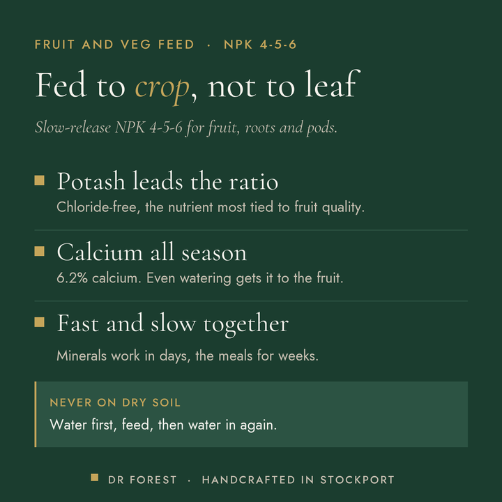Dr Forest Fruit & Vegetable Fertiliser 4-5-6 benefits: potash leads the ratio, calcium all season, fast and slow together