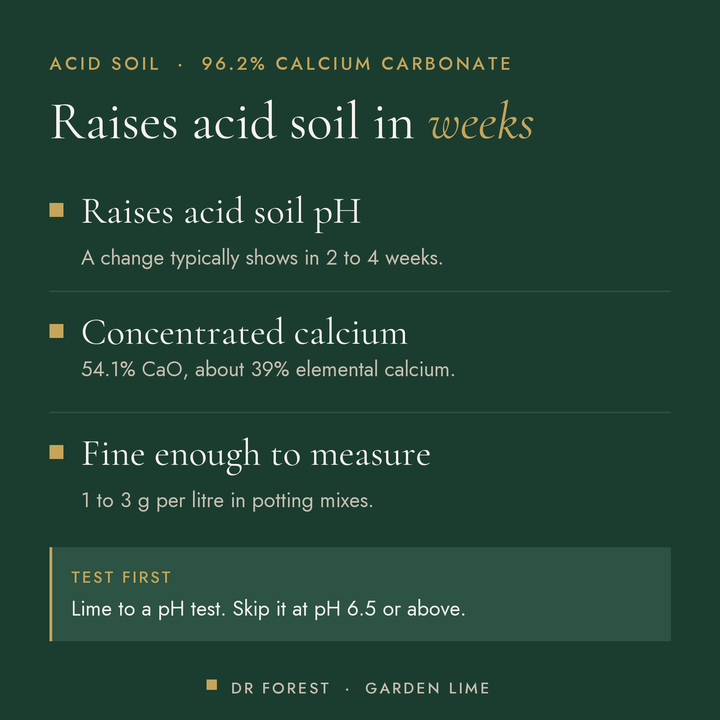 Dr Forest Garden Lime, micronised calcium carbonate 96% benefits: raises acid soil ph, concentrated calcium, fine enough to…