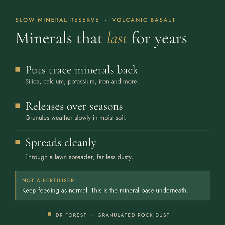 Dr Forest Granulated Rock Dust, volcanic basalt benefits: puts trace minerals back, releases over seasons, spreads cleanly