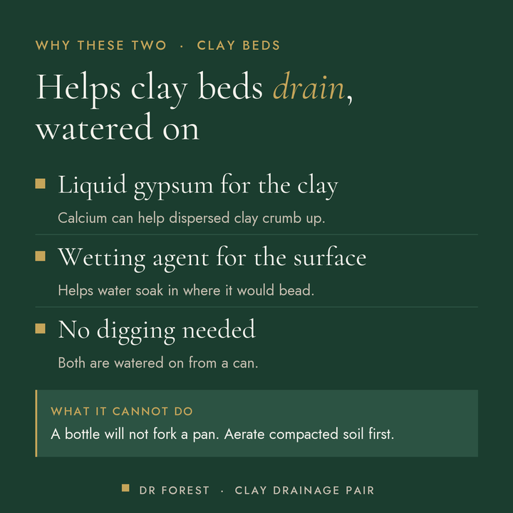 Dr Forest Liquid Gypsum & Wetting Agent Pair (bundle) benefits: liquid gypsum for the clay, wetting agent for the surface…