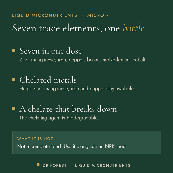 Dr Forest Liquid Micronutrients Micro-7 benefits: seven in one dose, chelated metals, a chelate that breaks down
