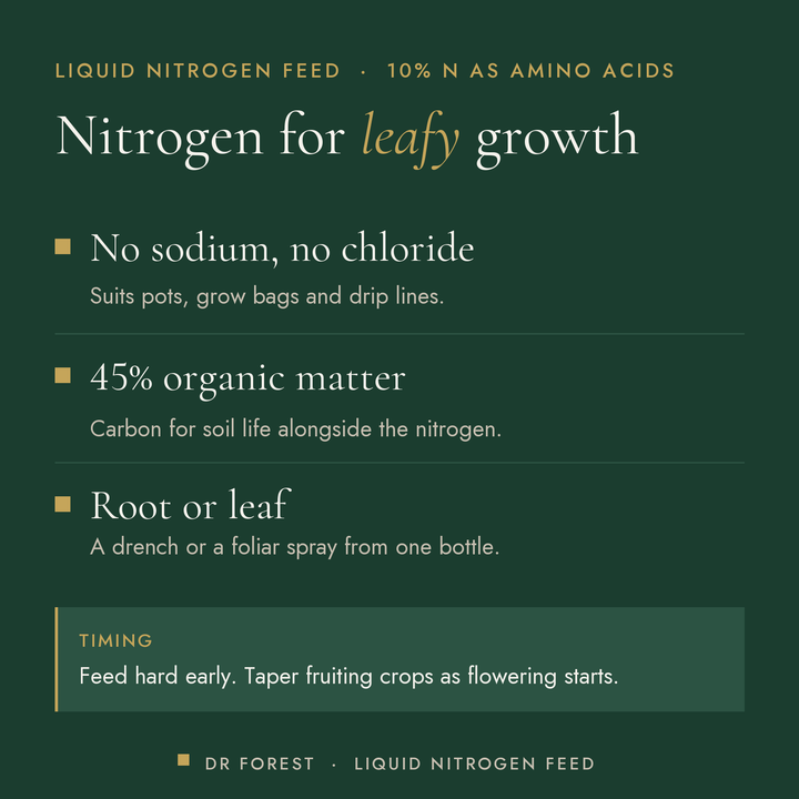 Dr Forest Liquid Nitrogen Fertiliser 10% N, amino acid feed benefits: no sodium, no chloride, 45% organic matter, root or…