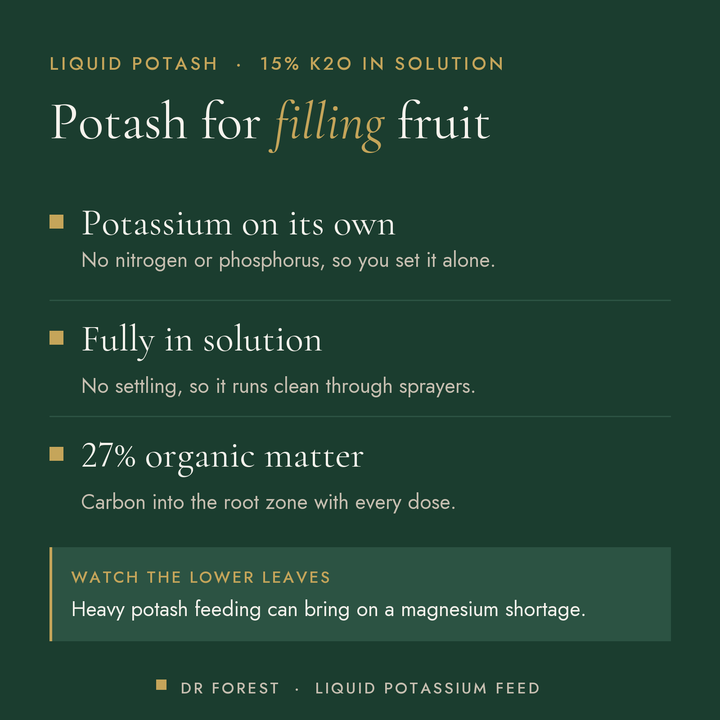 Dr Forest Liquid Potassium 15% K2O benefits: potassium on its own, fully in solution, 27% organic matter