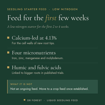 Dr Forest Liquid Seedling Fertiliser, root starter benefits: calcium-led at 4.13%, four micronutrients, humic and fulvic…