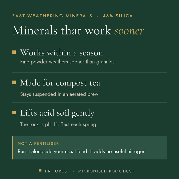 Dr Forest Micronised Volcanic Rock Dust benefits: works within a season, made for compost tea, lifts acid soil gently