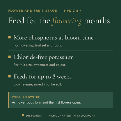 Dr Forest Organic Bloom Fertiliser 2-8-4 benefits: more phosphorus at bloom time, chloride-free potassium, feeds for up to…