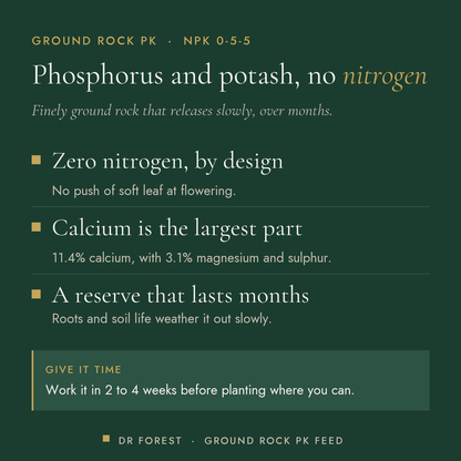 Dr Forest PK Fertiliser 0-5-5 + Calcium benefits: zero nitrogen, by design, calcium is the largest part, a reserve that…