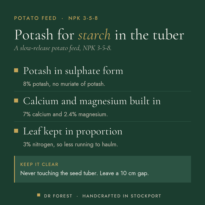 Dr Forest Potato Fertiliser 3-5-8 benefits: potash in sulphate form, calcium and magnesium built in, leaf kept in proportion
