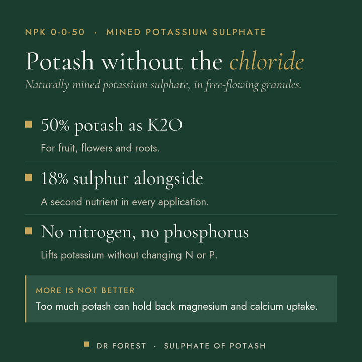 Dr Forest Sulphate of Potash 50% K2O benefits: 50% potash as k2o, 18% sulphur alongside, no nitrogen, no phosphorus