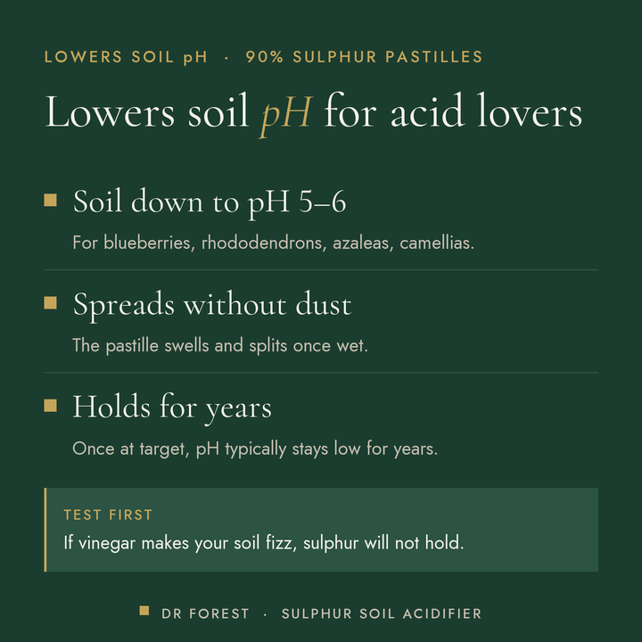 Dr Forest Sulphur Soil Acidifier, 90% sulphur pastilles benefits: soil down to ph 5-6, spreads without dust, holds for years