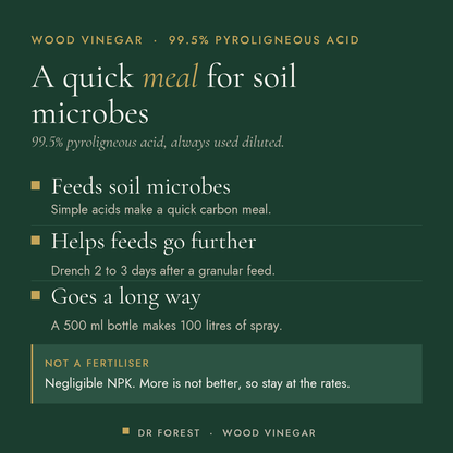 Dr Forest Wood Vinegar, pyroligneous acid biostimulant benefits: feeds soil microbes, helps feeds go further, goes a long way