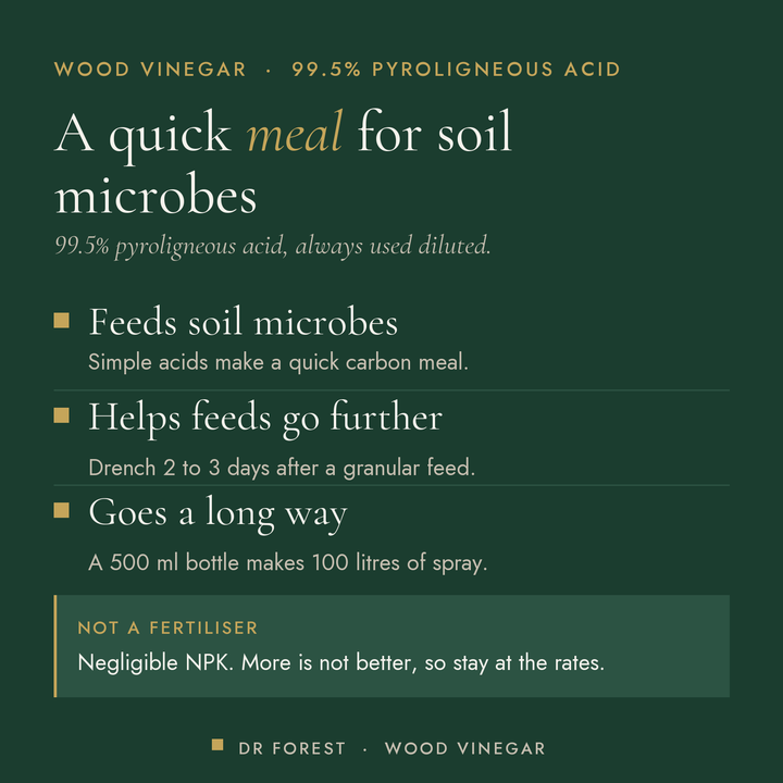 Dr Forest Wood Vinegar, pyroligneous acid biostimulant benefits: feeds soil microbes, helps feeds go further, goes a long way