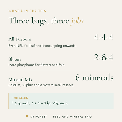 How to use Dr Forest All Purpose, Bloom & Mineral Mix Trio (bundle): All Purpose 4-4-4; Bloom 2-8-4; Mineral Mix 6 minerals