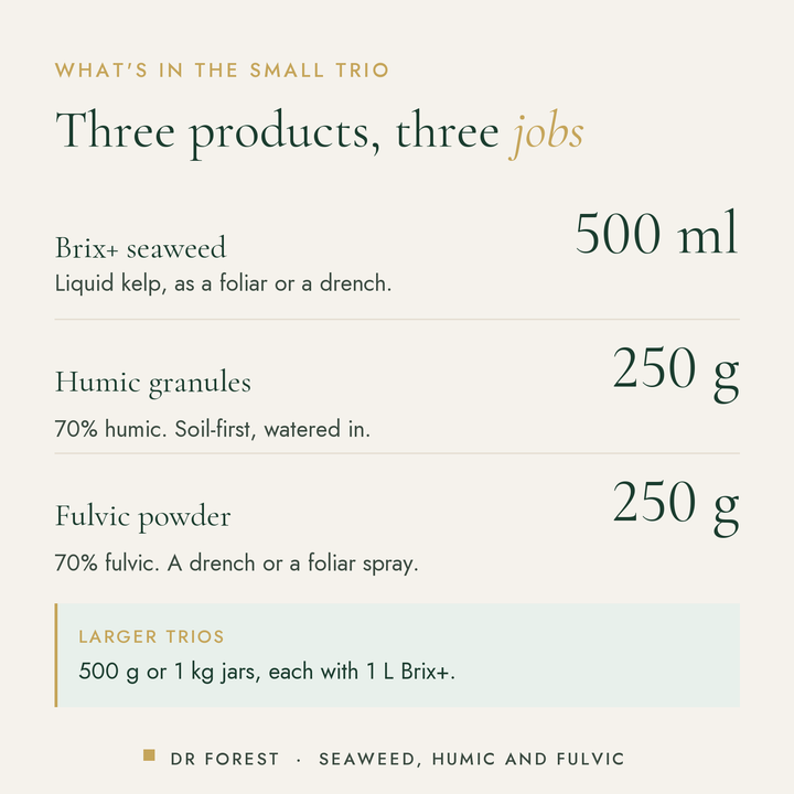 How to use Dr Forest Seaweed Fertiliser, Humic & Fulvic Trio (bundle): Brix+ seaweed 500 ml; Humic granules 250 g; Fulvic…