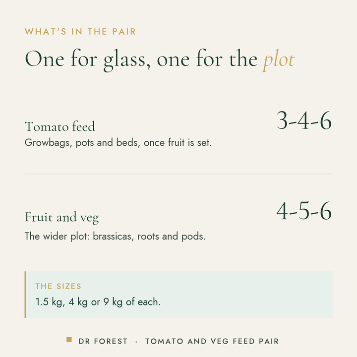 How to use Dr Forest Tomato Feed & Veg Feed Pair (bundle): Tomato feed 3-4-6; Fruit and veg 4-5-6