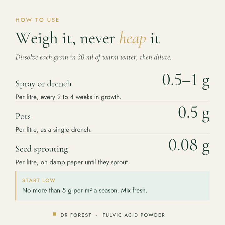 How to use Dr Forest Fulvic Acid Powder, 70% fulvic: Spray or drench 0.5-1 g; Pots 0.5 g; Seed sprouting 0.08 g