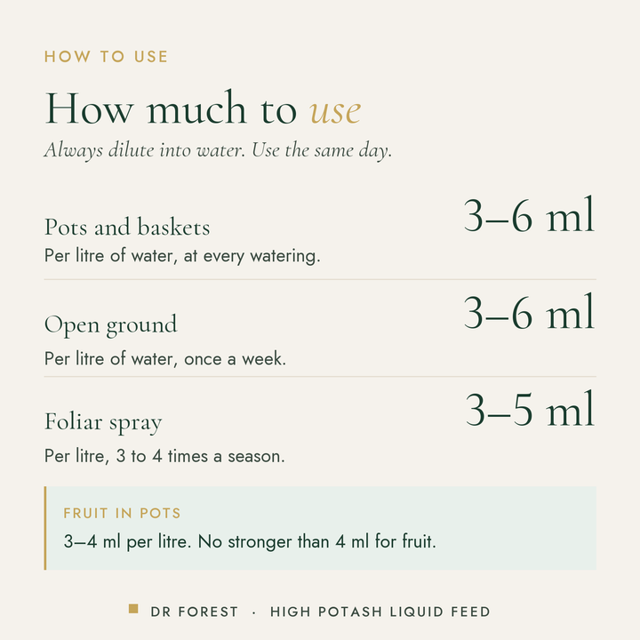 How to use Dr Forest Liquid Fertiliser 3-2-6 High Potash: Pots and baskets 3-6 ml; Open ground 3-6 ml; Foliar spray 3-5 ml