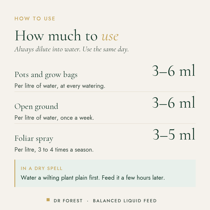How to use Dr Forest Liquid Fertiliser 5-2-5 Balanced: Pots and grow bags 3-6 ml; Open ground 3-6 ml; Foliar spray 3-5 ml