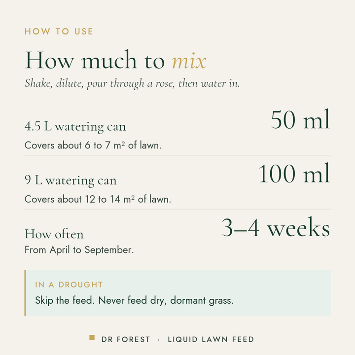 How to use Dr Forest Liquid Lawn Feed 7-2-3: 4.5 L watering can 50 ml; 9 L watering can 100 ml; How often 3-4 weeks