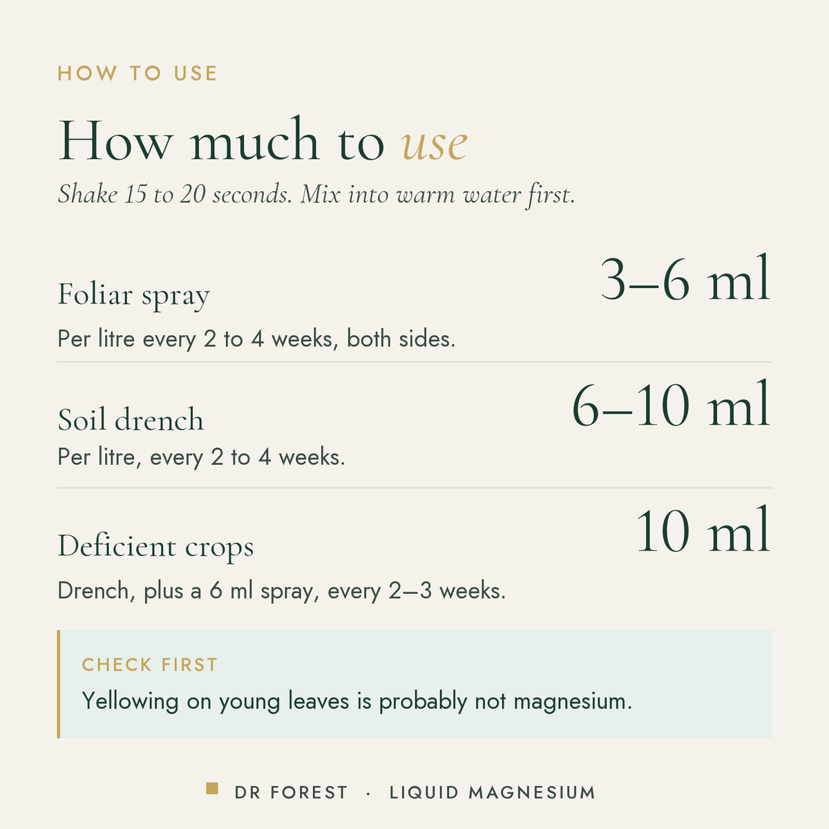 How to use Dr Forest Liquid Magnesium 21% Mg: Foliar spray 3-6 ml; Soil drench 6-10 ml; Deficient crops 10 ml