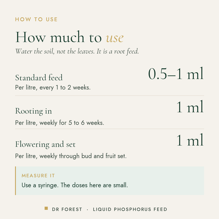How to use Dr Forest Liquid Phosphorus 8% P2O5: Standard feed 0.5-1 ml; Rooting in 1 ml; Flowering and set 1 ml