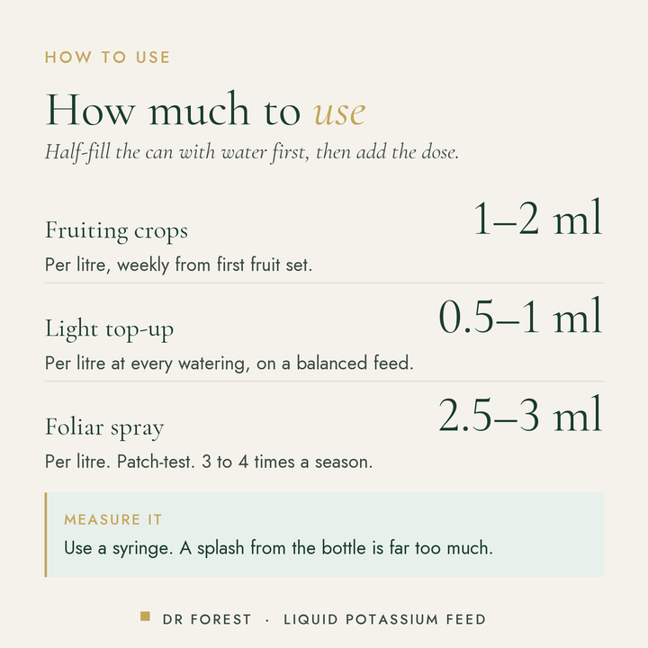 How to use Dr Forest Liquid Potassium 15% K2O: Fruiting crops 1-2 ml; Light top-up 0.5-1 ml; Foliar spray 2.5-3 ml