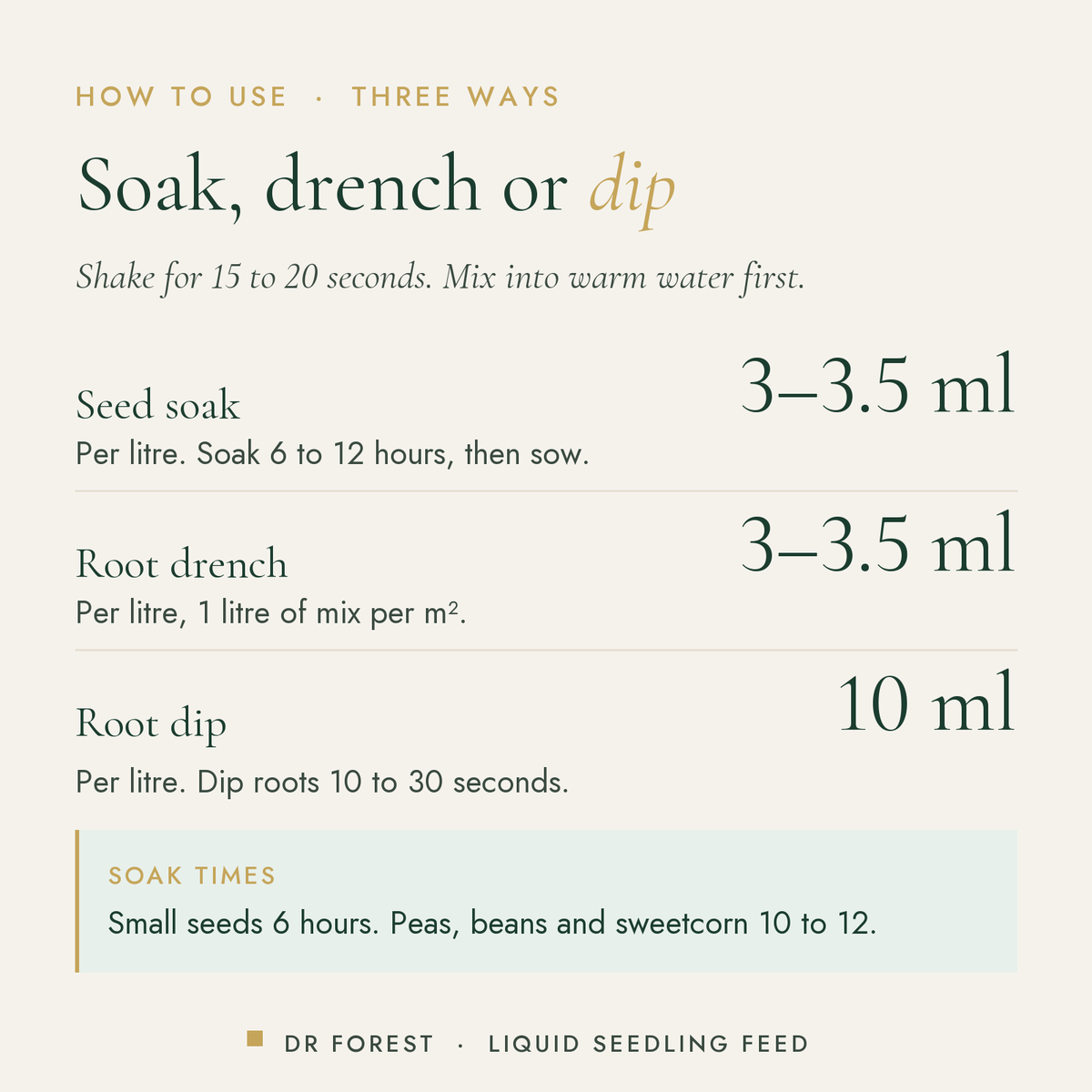 How to use Dr Forest Liquid Seedling Fertiliser, root starter: Seed soak 3-3.5 ml; Root drench 3-3.5 ml; Root dip 10 ml