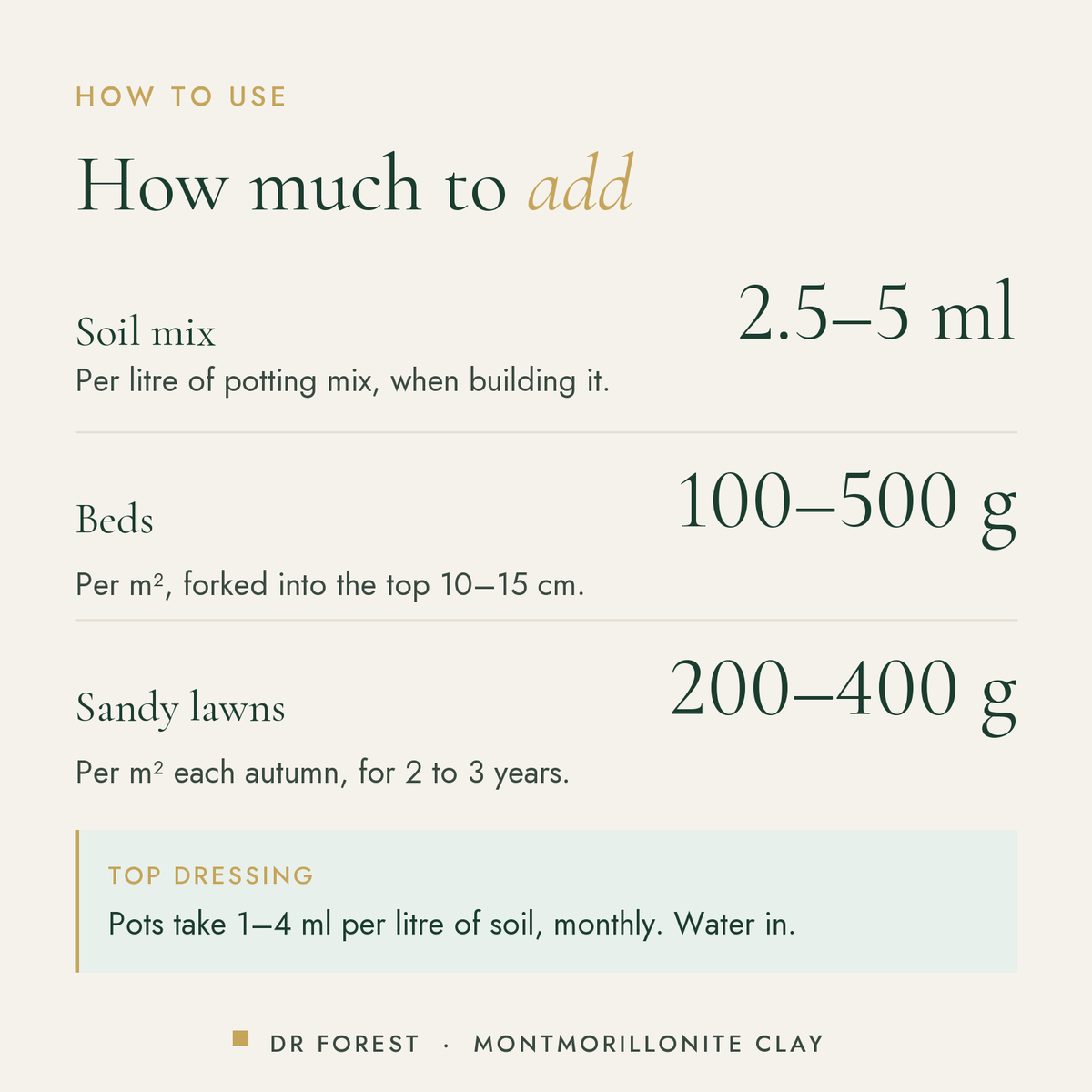 How to use Dr Forest Montmorillonite Clay, soil CEC booster: Soil mix 2.5-5 ml; Beds 100-500 g; Sandy lawns 200-400 g
