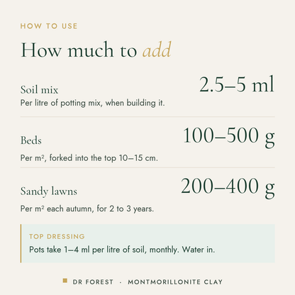 How to use Dr Forest Montmorillonite Clay, soil CEC booster: Soil mix 2.5-5 ml; Beds 100-500 g; Sandy lawns 200-400 g