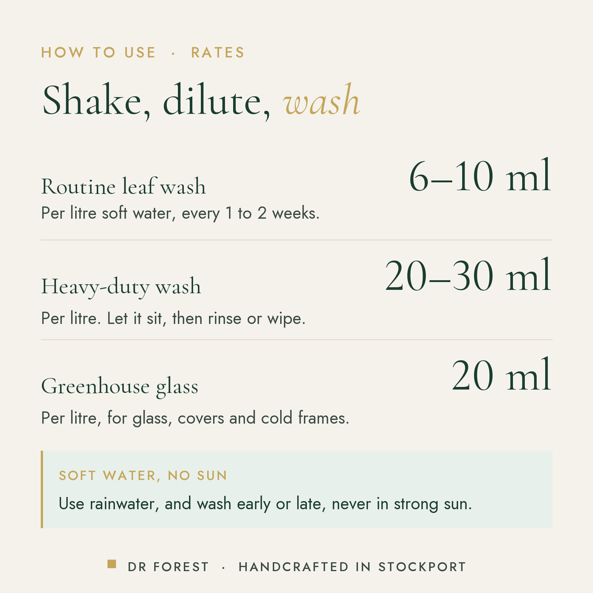 How to use Dr Forest Plant Soap, potassium soft soap: Routine leaf wash 6-10 ml; Heavy-duty wash 20-30 ml; Greenhouse glass…