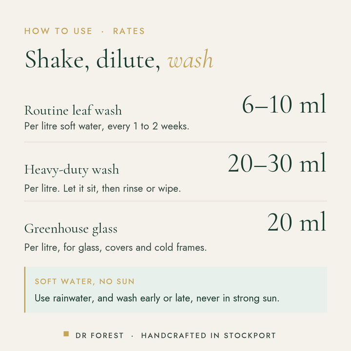 How to use Dr Forest Plant Soap, potassium soft soap: Routine leaf wash 6-10 ml; Heavy-duty wash 20-30 ml; Greenhouse glass…