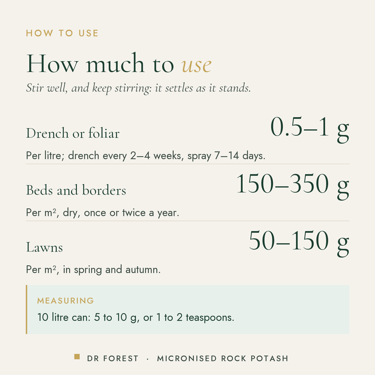 How to use Dr Forest Potassium Rich Fertiliser (Micro-K), 11% K2O: Drench or foliar 0.5-1 g; Beds and borders 150-350 g…