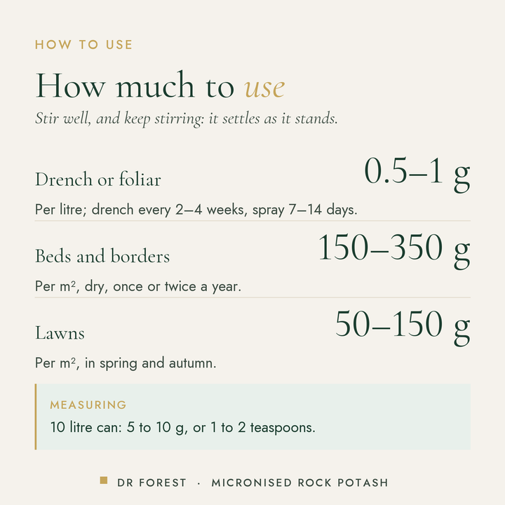 How to use Dr Forest Potassium Rich Fertiliser (Micro-K), 11% K2O: Drench or foliar 0.5-1 g; Beds and borders 150-350 g…
