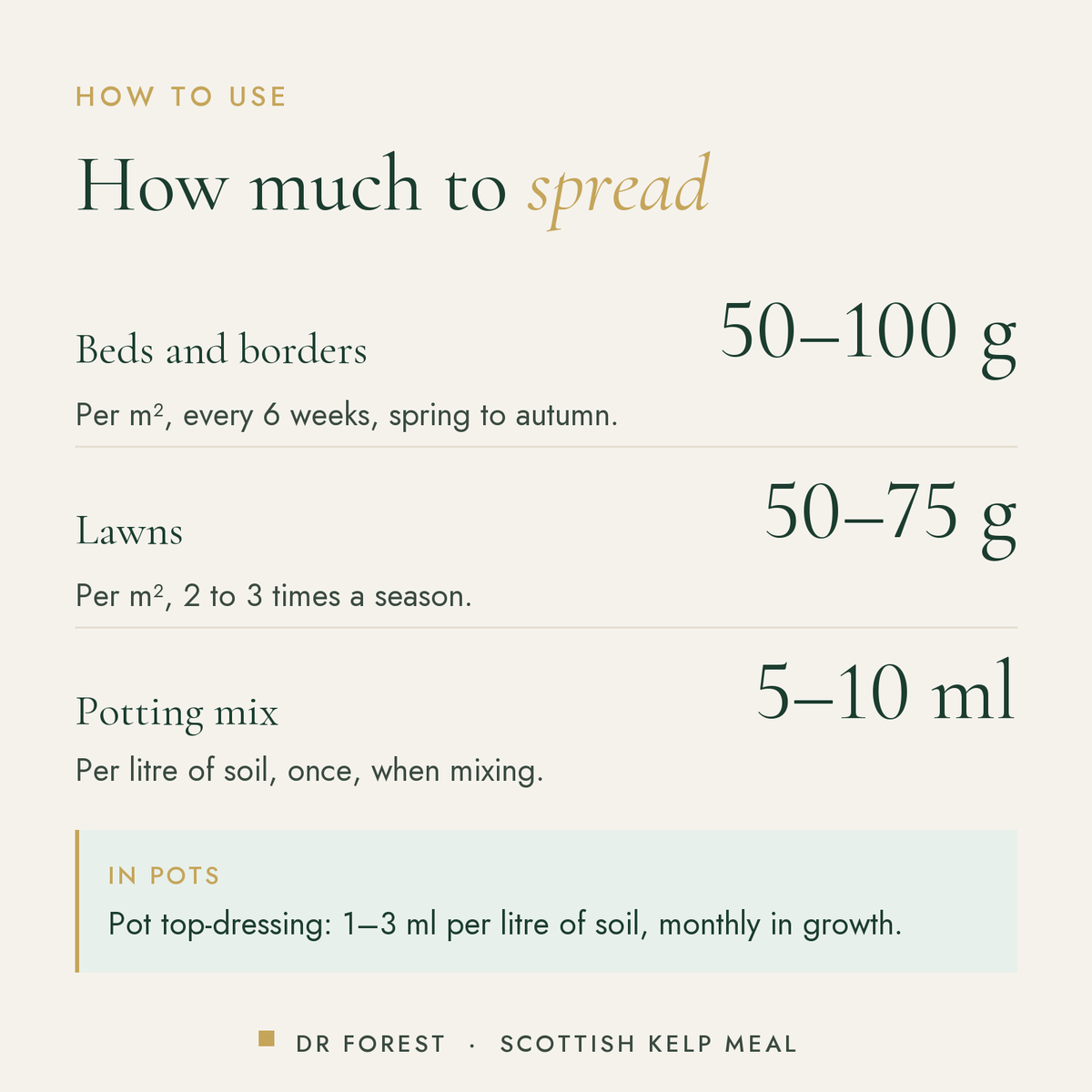 How to use Dr Forest Scottish Kelp Meal, granular seaweed: Beds and borders 50-100 g; Lawns 50-75 g; Potting mix 5-10 ml