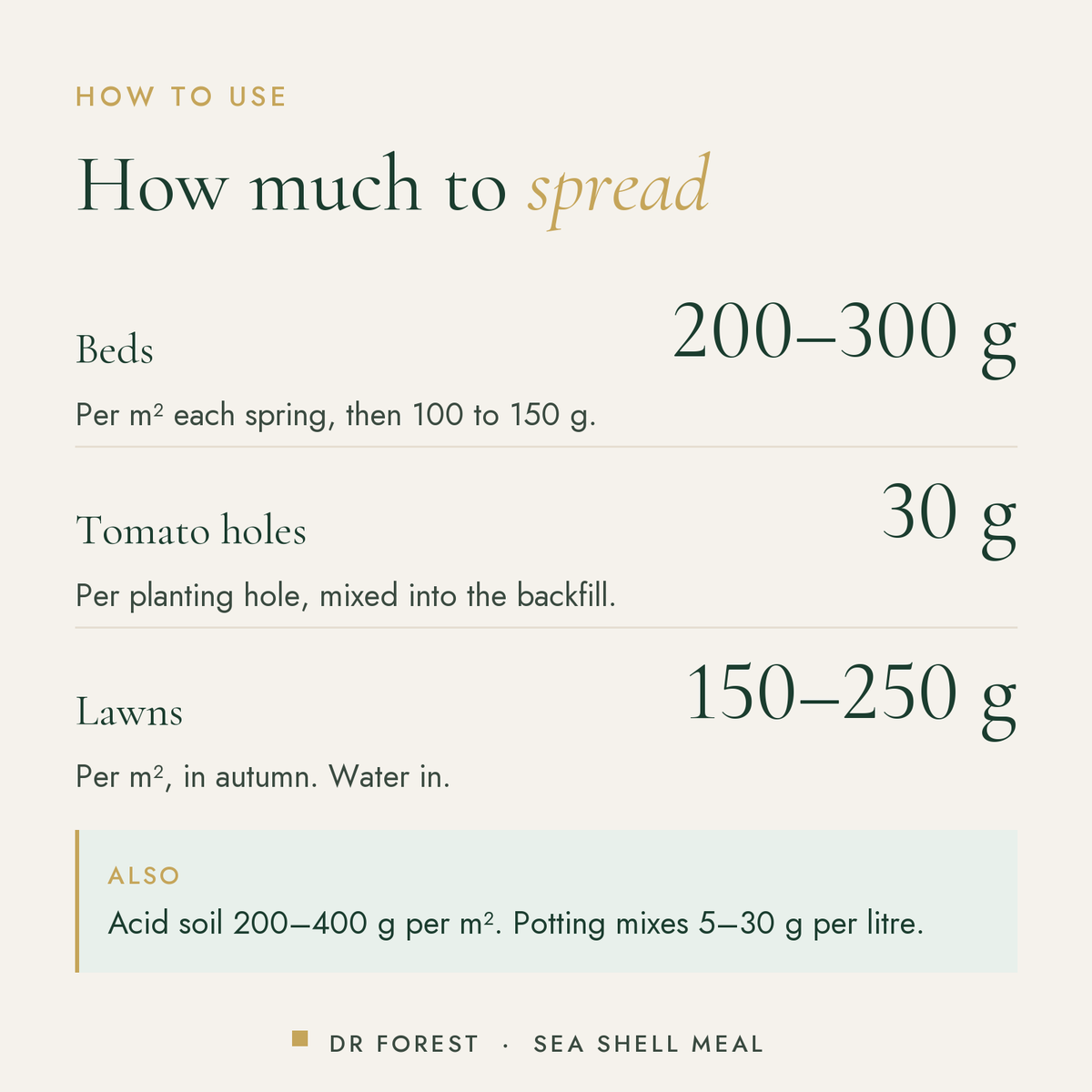 How to use Dr Forest Sea Shell Meal, crushed shell calcium: Beds 200-300 g; Tomato holes 30 g; Lawns 150-250 g