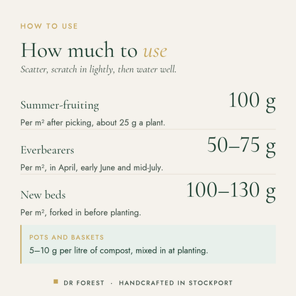 How to use Dr Forest Strawberry Feed 3-2-7: Summer-fruiting 100 g; Everbearers 50-75 g; New beds 100-130 g