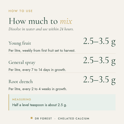 How to use Dr Forest Amino Chelated Calcium (Cal-Mino): Young fruit 2.5-3.5 g; General spray 2.5-3.5 g; Root drench 2.5-3.5 g