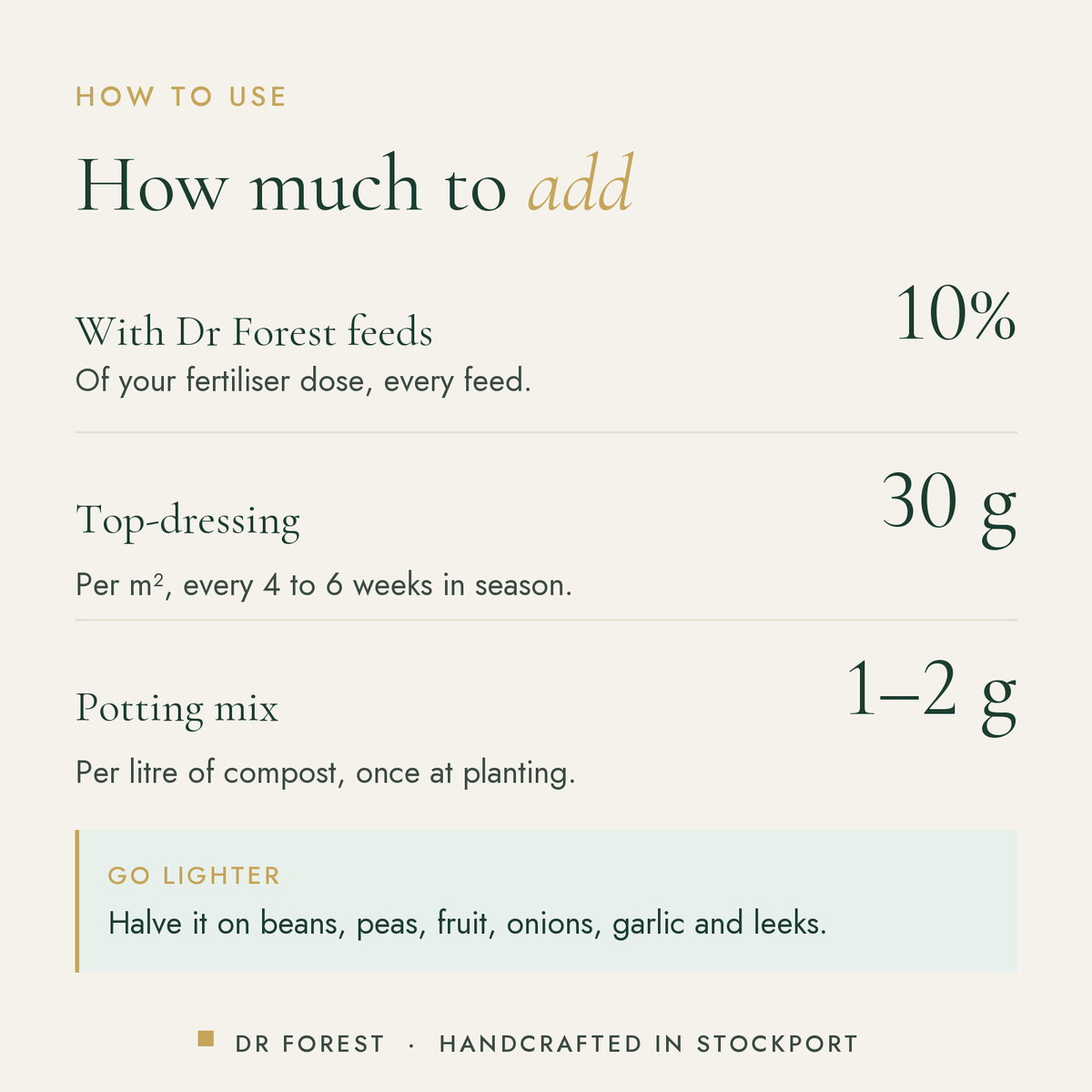 How to use Dr Forest Cal-Mag powdered supplement with boron and fulvic acid: With Dr Forest feeds 10%; Top-dressing 30 g…