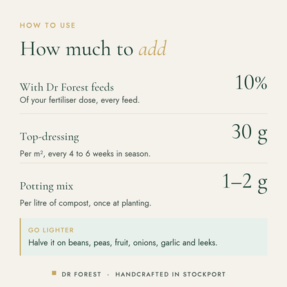 How to use Dr Forest Cal-Mag powdered supplement with boron and fulvic acid: With Dr Forest feeds 10%; Top-dressing 30 g…