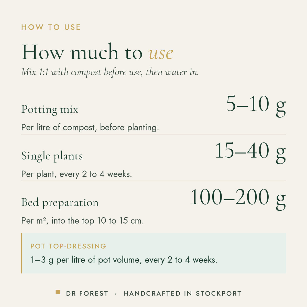 How to use Dr Forest Chilli & Pepper Fertiliser 3-3.5-7: Potting mix 5-10 g; Single plants 15-40 g; Bed preparation 100-200 g